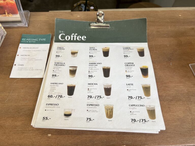 Play works - Shop & Cafe menu