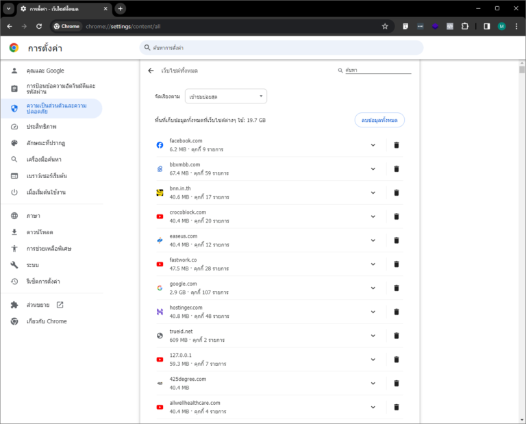Remove All Cache (Warning know what you're doing)